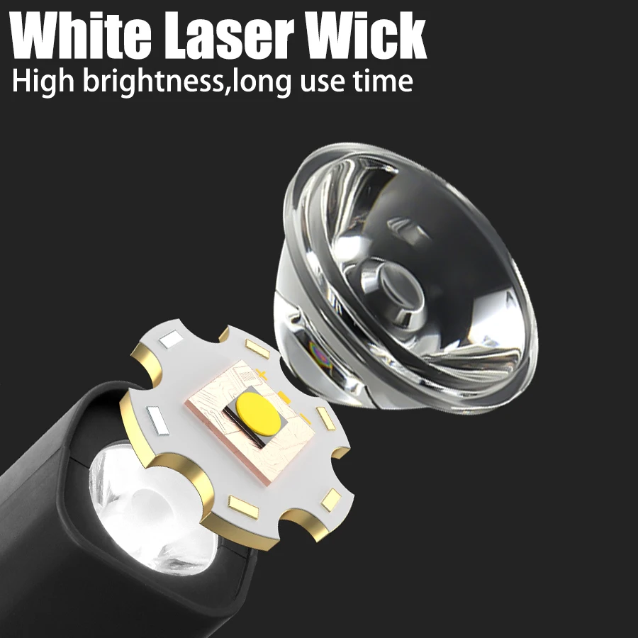 Super Bright Ear Clip Headlamp - đánh giá và giá Running Headlamp